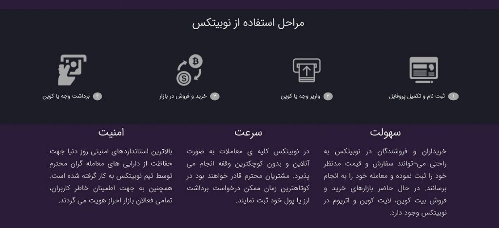 مراحل استفاده از نوبیتکس