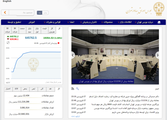 سایت بورس اوراق بهادار تهران