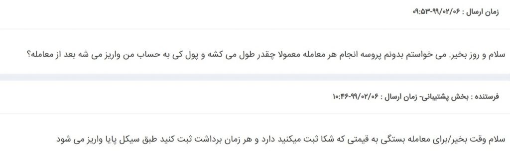 پشتیبانی در سایت والکس