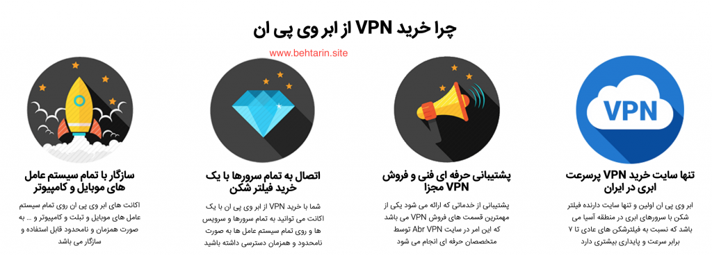 سایت ابر vpn