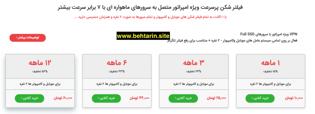 سایت مولتی وی پی ان