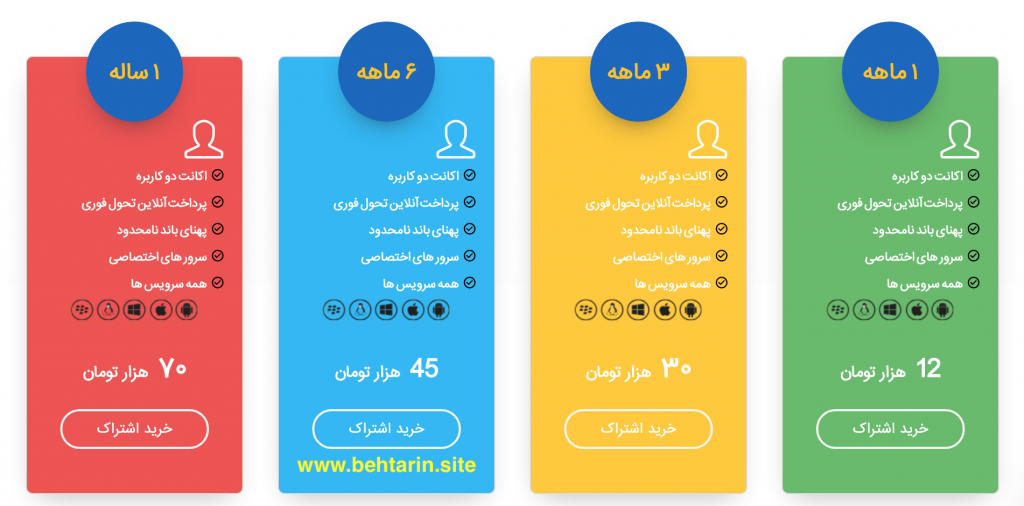 اشتراک parsvpn
