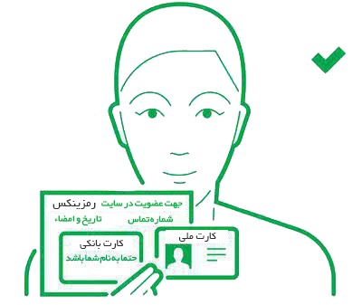 احراز هویت در رمزینکس