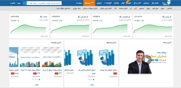 سایت ره آورد ۳۶۵