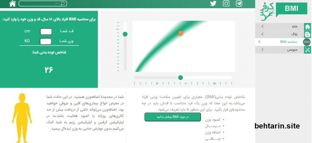 شاخص توده بدنی
