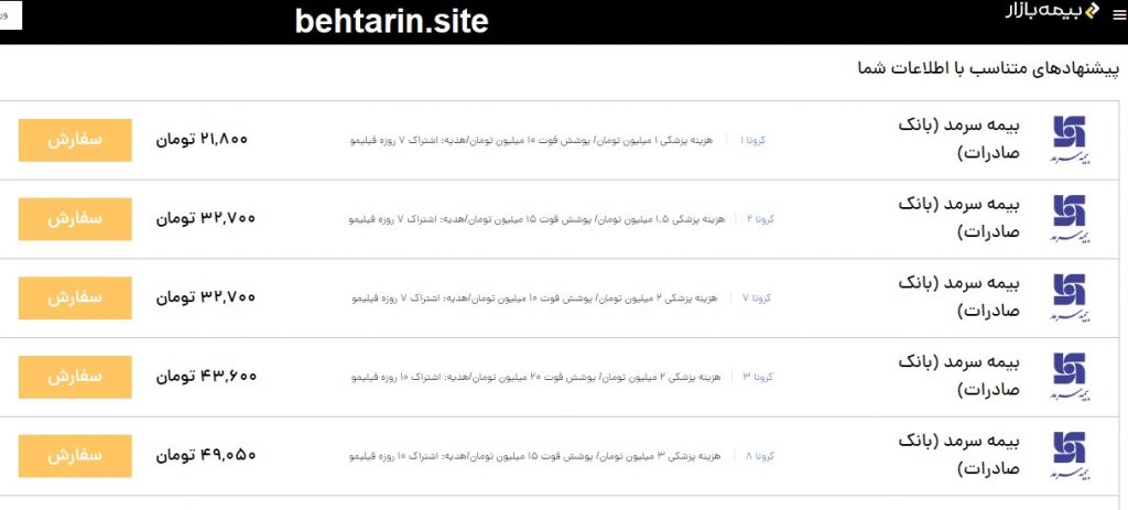 بیمه کرونا