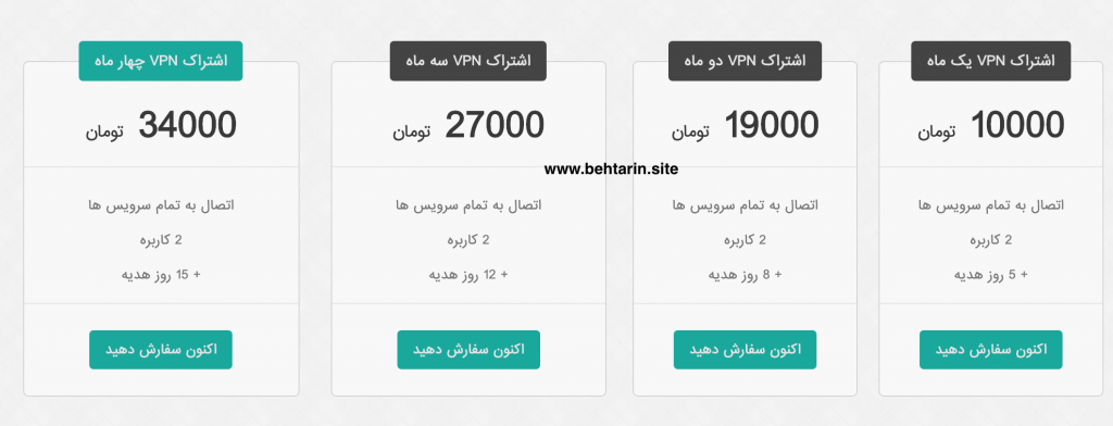 اکانت فیلتر آزاد