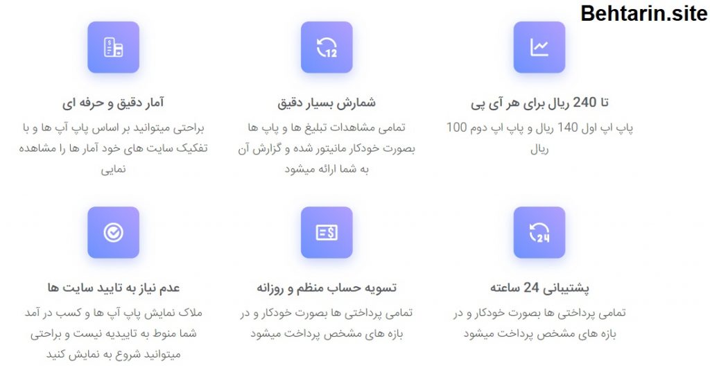قوانین درآمدزایی