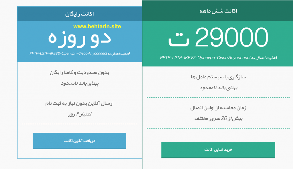 اکانت zebravpn
