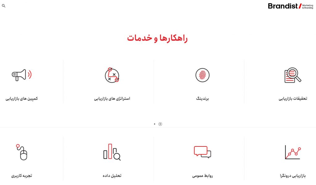 راهکارها و خدمات آژانس برندیست