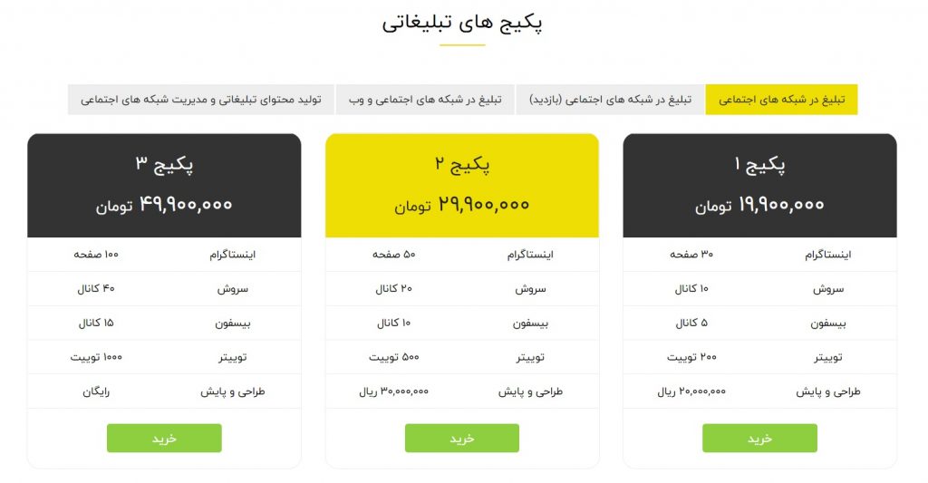 مدل ارائه تعرفه ها در آژانس فیلیپ