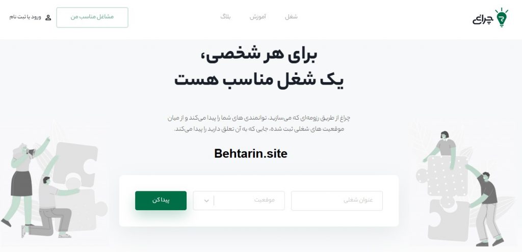 چراغ-کاریابی