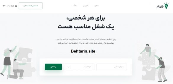 چراغ-کاریابی