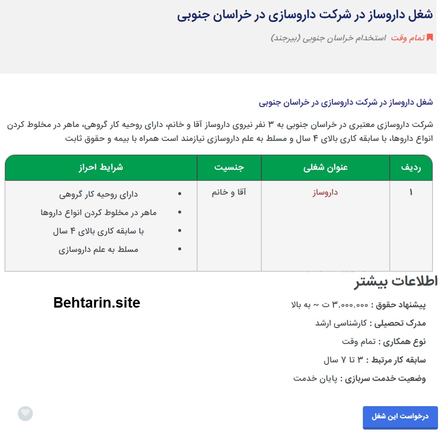 استخدام-داروخانه