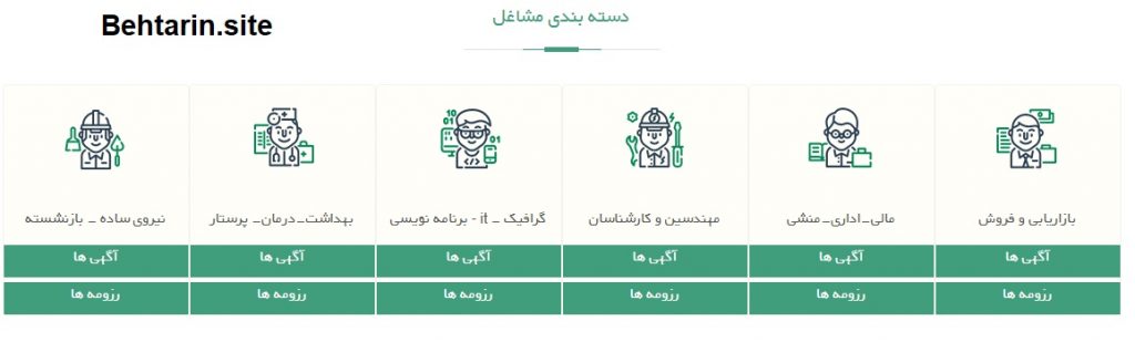 کاریابی ایران-دسته بندی مشاغل
