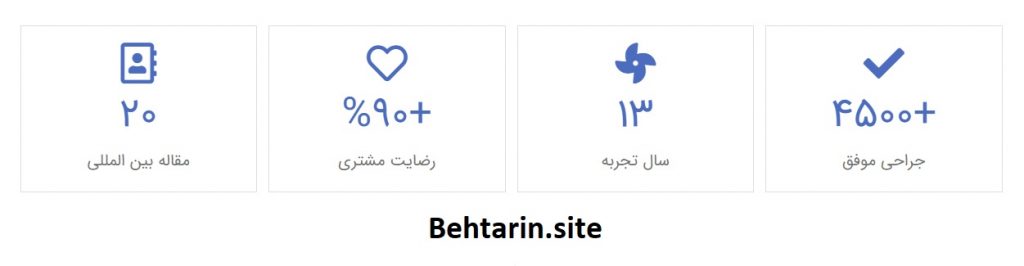 لمون-آمار