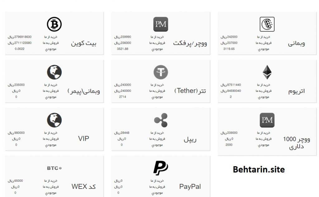 دبلیو ام فا-نرخ