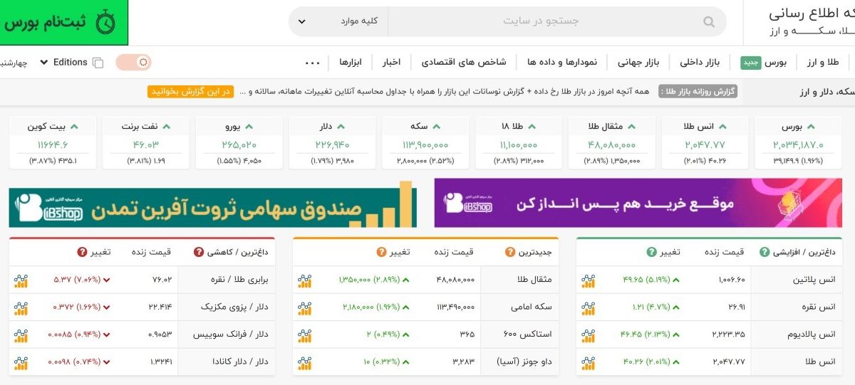 وبسایت TGJU؛ شبکه اطلاع رسانی طلا، سکه و ارز