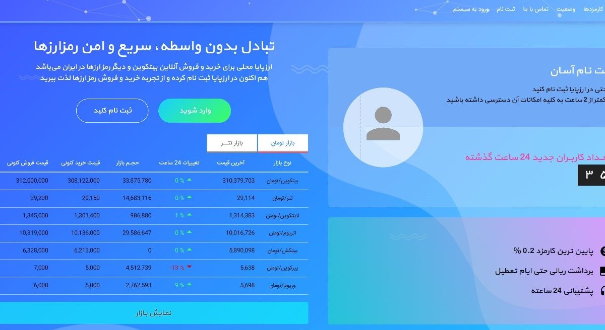 ارز پایا arzpaya؛ امکان انجام معاملات غیرریالی بدون احراز هویت و کارمزدهای پایین
